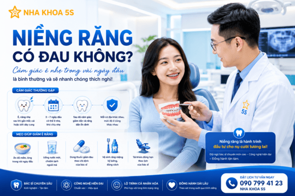 Niềng Răng Có Đau Không? Sự Thật Bạn Nên Biết Trước Khi Chỉnh Nha Niềng Răng Có Đau Không? Sự Thật Bạn Nên Biết Trước Khi Chỉnh Nha