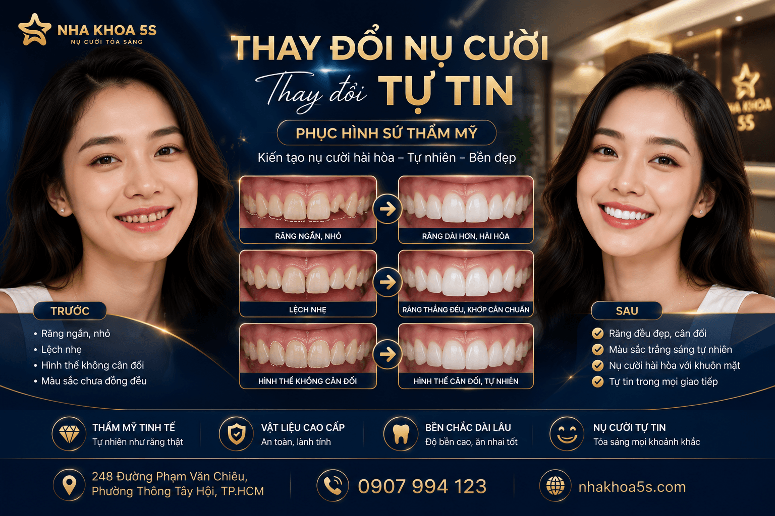 Khi Nào Nên Bọc Sứ? 9 Trường Hợp Nên Bọc Răng Sứ Để Sở Hữu Nụ Cười Đẹp Tự Nhiên