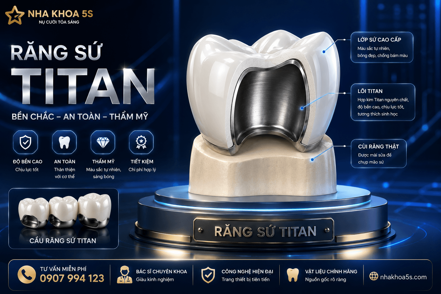 Các Loại Răng Sứ Phổ Biến Hiện Nay: Nên Chọn Loại Nào Tốt Nhất?