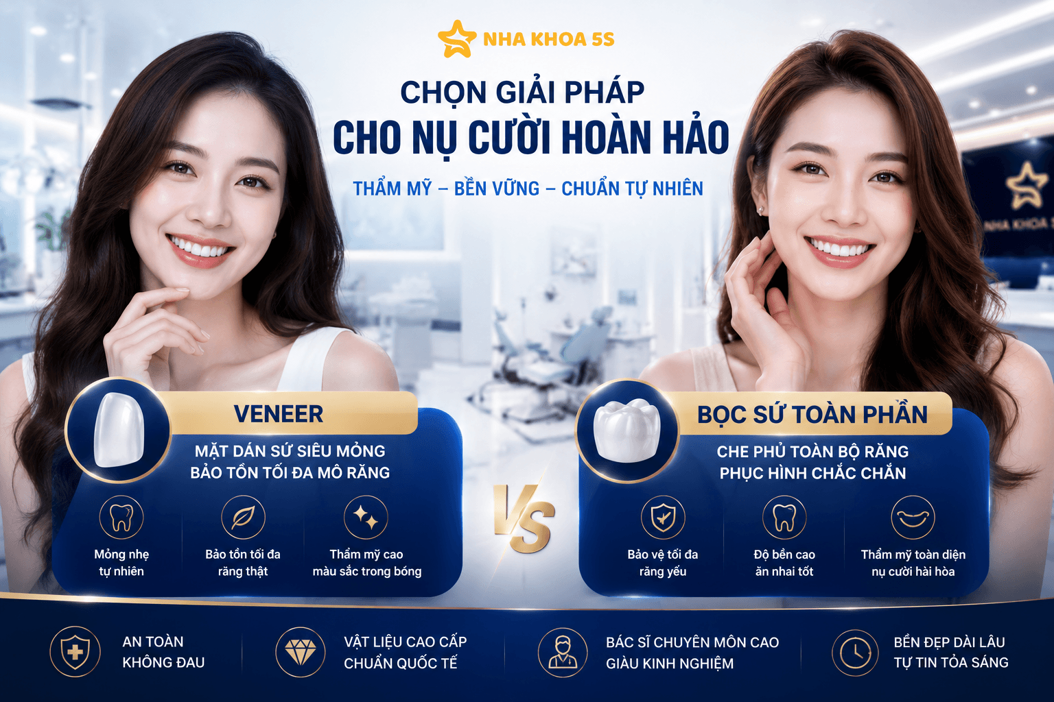 Dán Sứ Khác Bọc Sứ Thế Nào? So Sánh Chi Tiết Để Chọn Đúng Giải Pháp Cho Nụ Cười