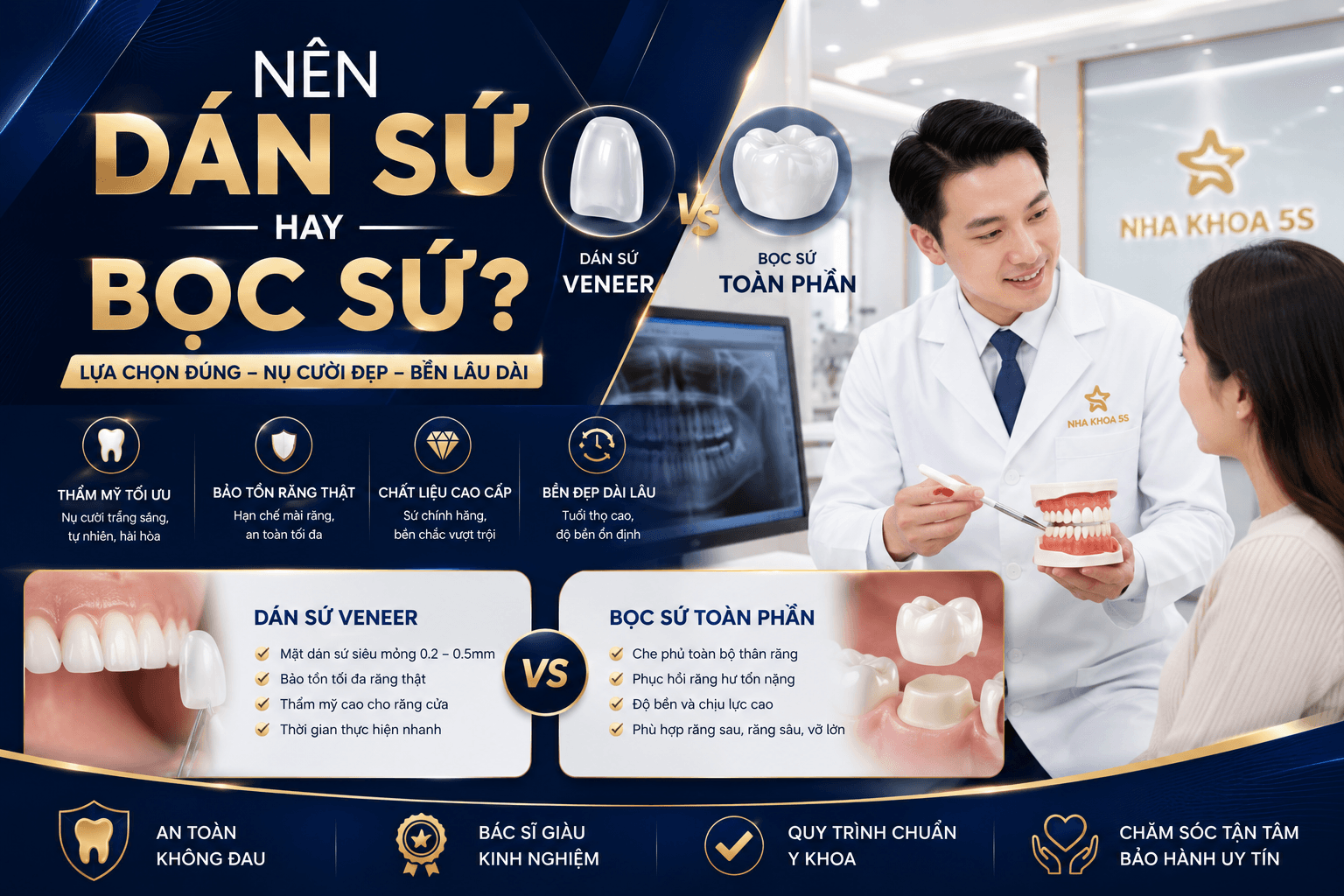 Dán Sứ Khác Bọc Sứ Thế Nào? So Sánh Chi Tiết Để Chọn Đúng Giải Pháp Cho Nụ Cười