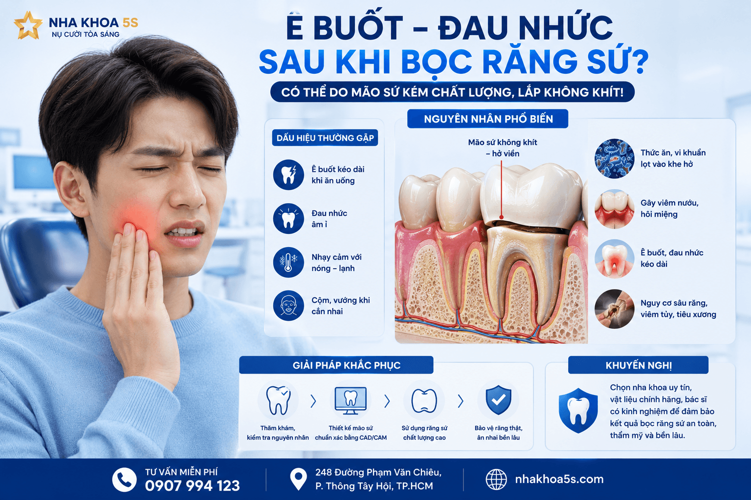 Răng Sứ Giá Rẻ Nguy Hiểm Thế Nào? 7 Rủi Ro Bạn Cần Biết Trước Khi Quyết Định