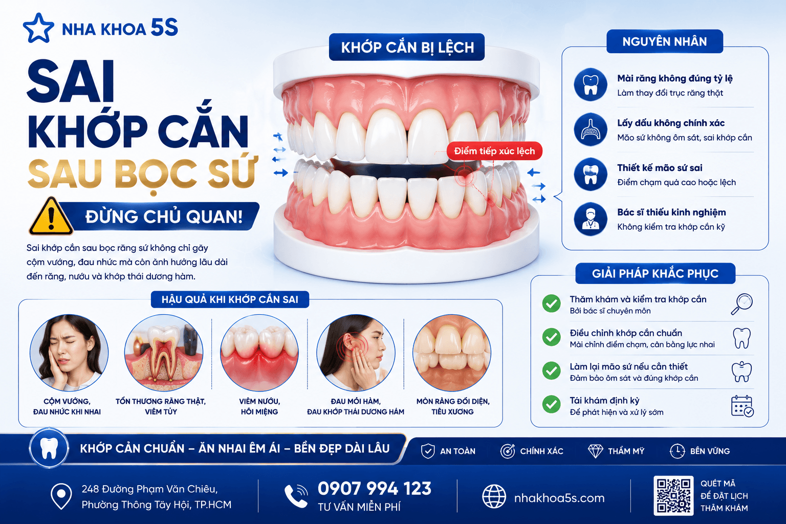 Bọc Sứ Sai Kỹ Thuật: 7Dấu Hiệu Cảnh Báo &Amp;Cách Khắc Phục 2026 Chatgpt Image 13 44 22 3 Thg 6 2026 4