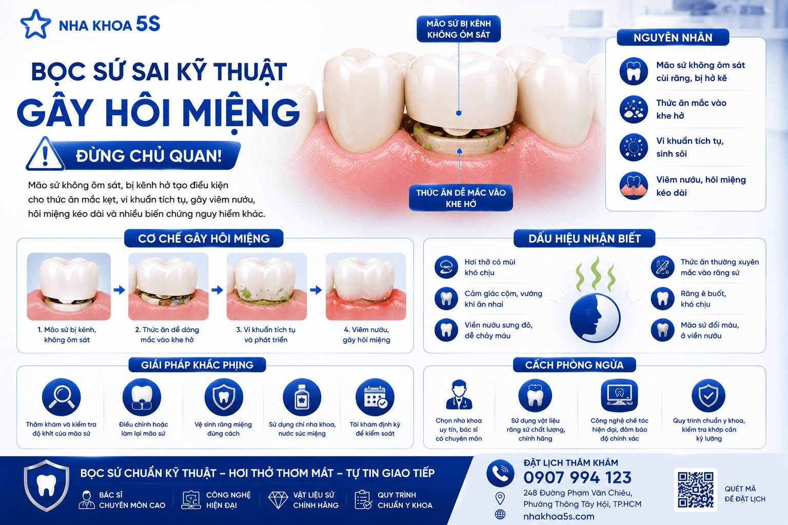 Bọc Sứ Sai Kỹ Thuật: 7Dấu Hiệu Cảnh Báo &Amp;Cách Khắc Phục 2026 Chatgpt Image 13 50 51 3 Thg 6 2026 4