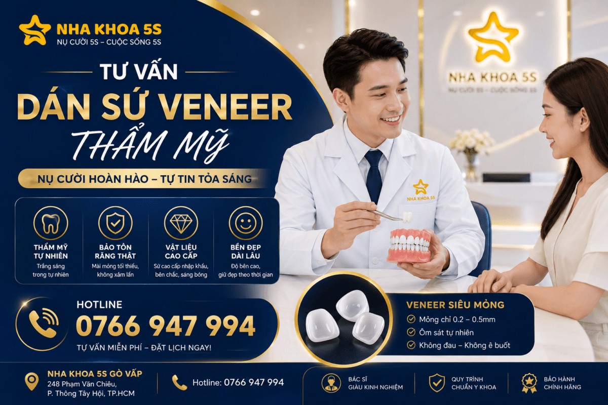Dán Sứ Veneer Là Gì?