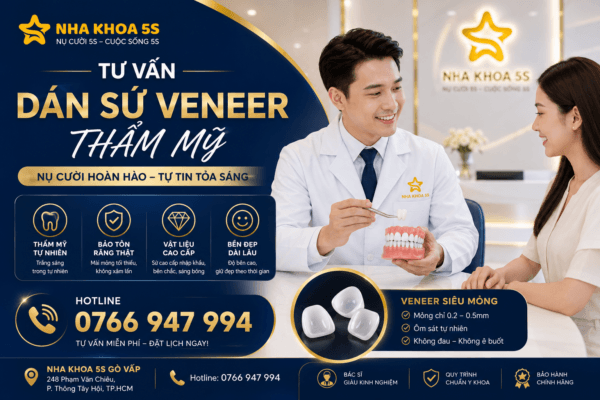 Dán Sứ Veneer Là Gì?