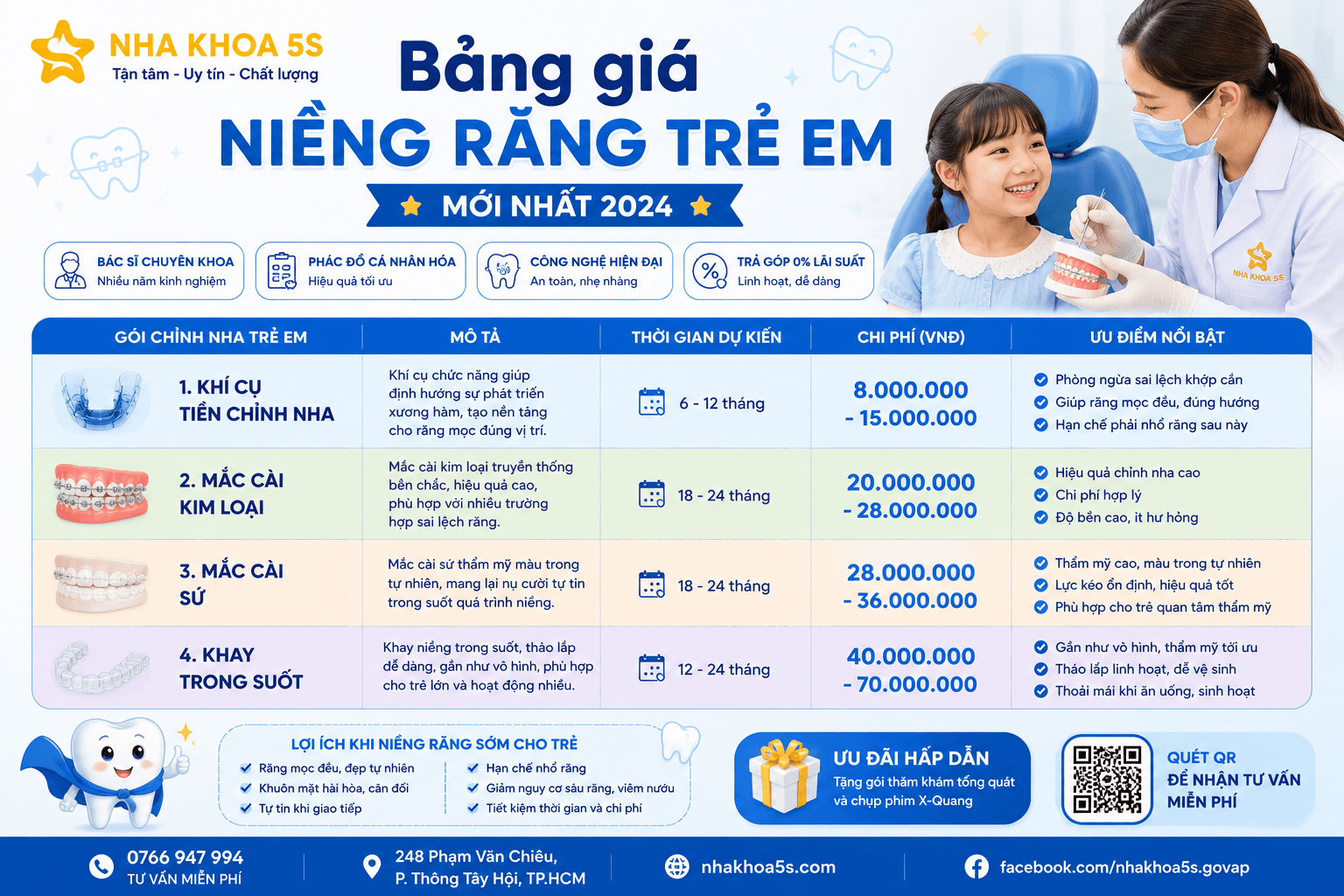 Bảng Giá Niềng Răng Trẻ Em Mới Nhất 2026 – Chi Phí Bao Nhiêu? Khi Nào Nên Can Thiệp Sớm?