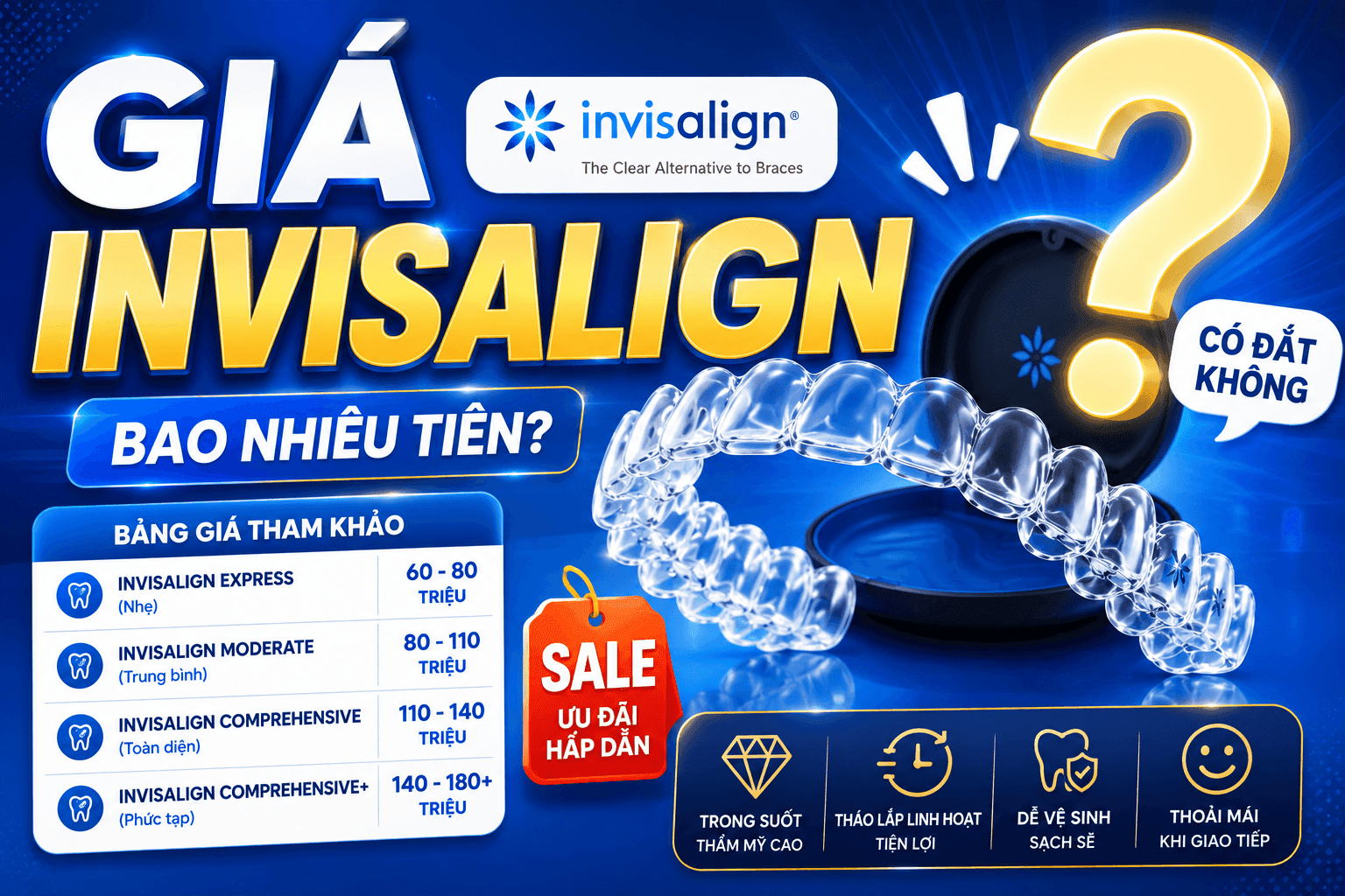 Bảng Giá Niềng Răng Cho Người Lớn Mới Nhất 2026 – Chi Phí Bao Nhiêu? Nên Chọn Phương Pháp Nào?