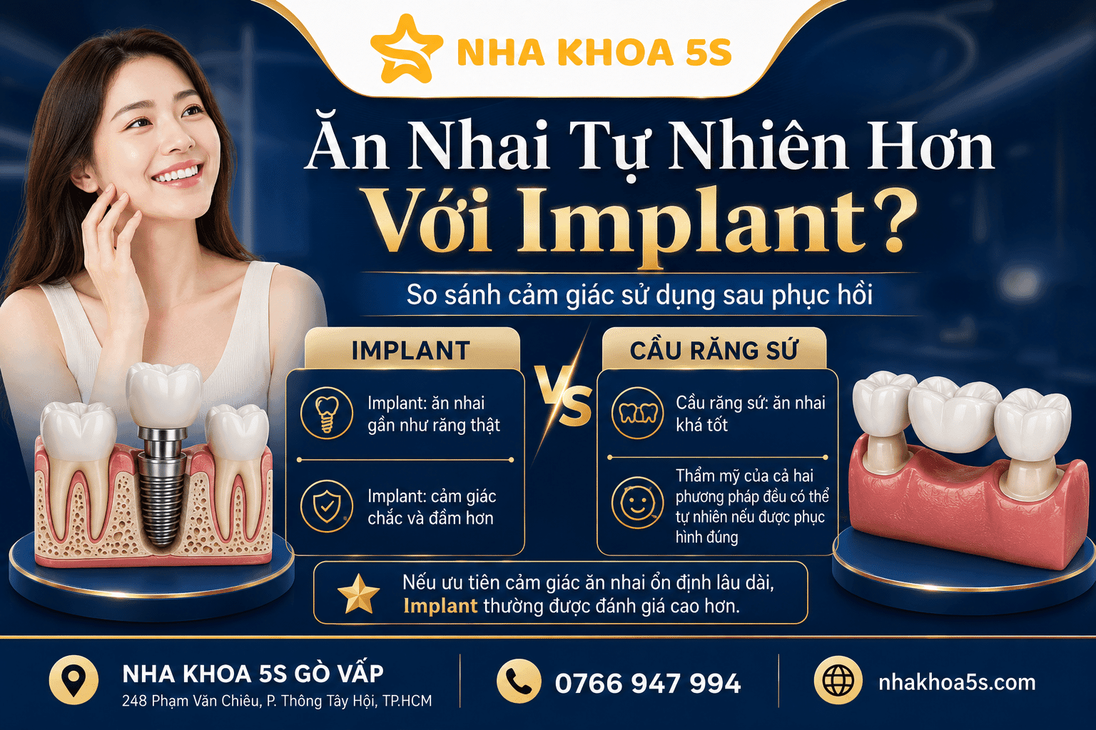 Implant Vs Cầu Răng Sứ